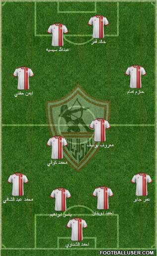 Zamalek Sporting Club Formation 2014