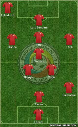 Romania Formation 2014