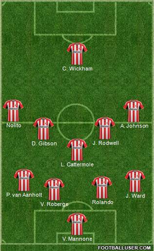 Sunderland Formation 2014