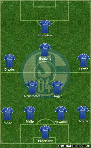 FC Schalke 04 Formation 2014