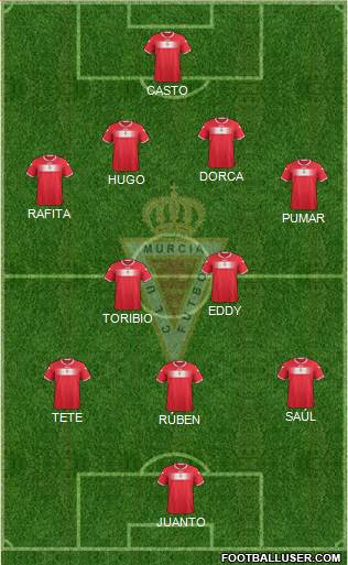 Real Murcia C.F., S.A.D. Formation 2014