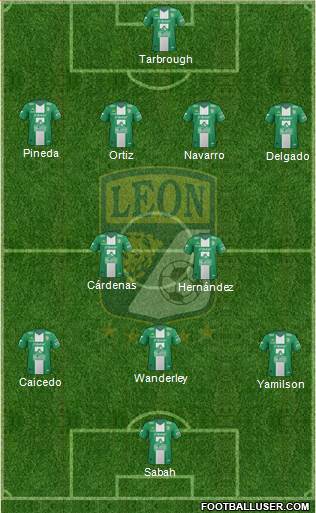 Club Deportivo León Formation 2014