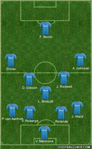 Sunderland Formation 2014