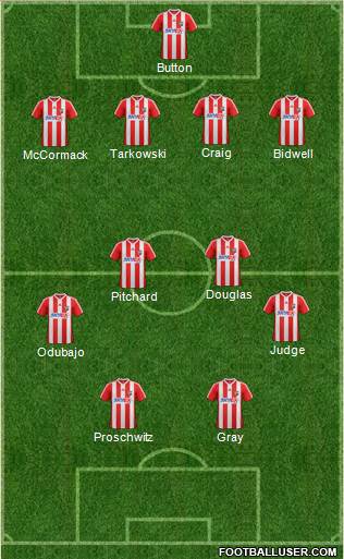 Brentford Formation 2014