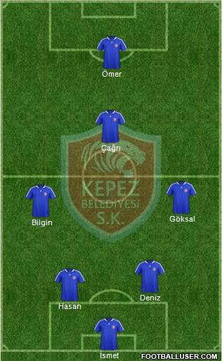 Kepez Belediyespor Formation 2014