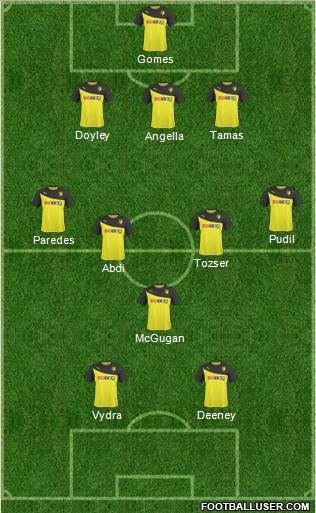 Watford Formation 2014