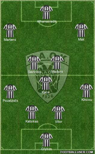 AS PAOK Salonika Formation 2014