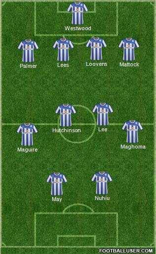 Sheffield Wednesday Formation 2014