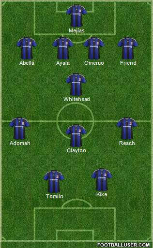 Middlesbrough Formation 2014