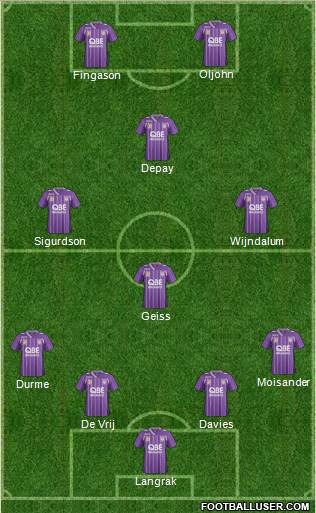 Perth Glory Formation 2014