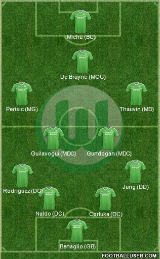 VfL Wolfsburg Formation 2014