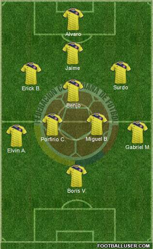 Colombia Formation 2014