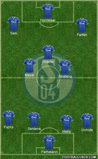 FC Schalke 04 Formation 2014