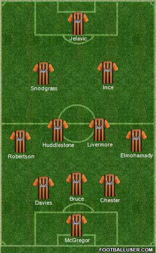 Hull City Formation 2014