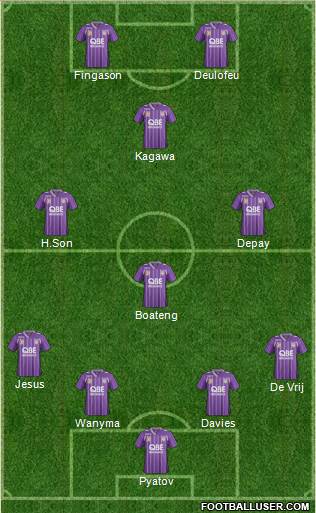 Perth Glory Formation 2014