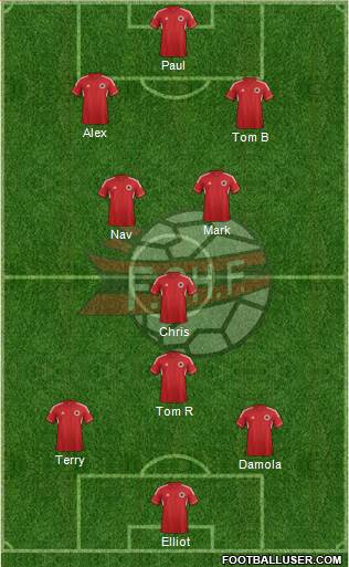 Albania Formation 2014