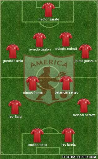 CD América de Cali Formation 2014