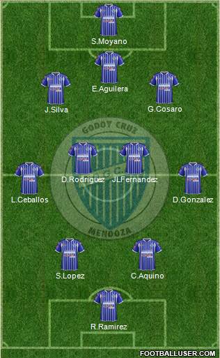 Godoy Cruz Antonio Tomba Formation 2014