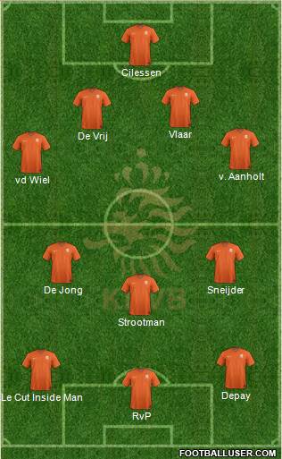 Holland Formation 2014