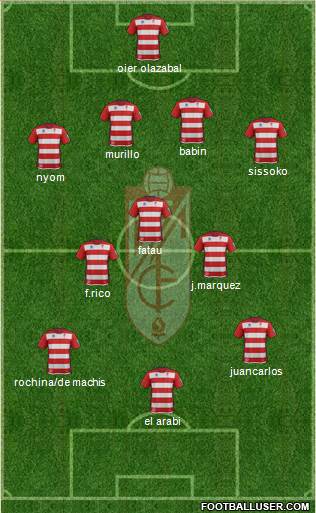 Granada C.F. Formation 2014