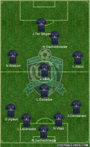 Dinamo Tbilisi Formation 2014