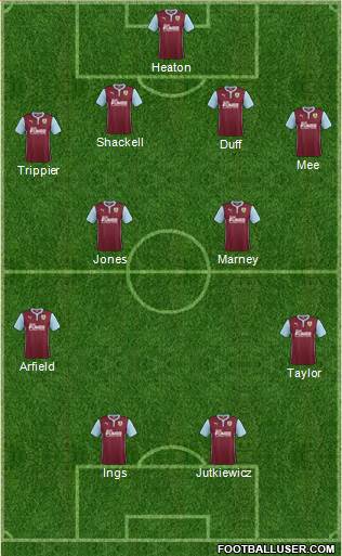 Burnley Formation 2014