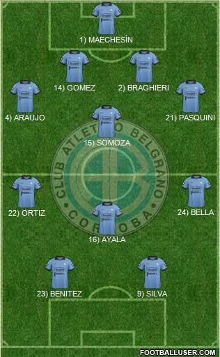 Belgrano de Córdoba Formation 2014