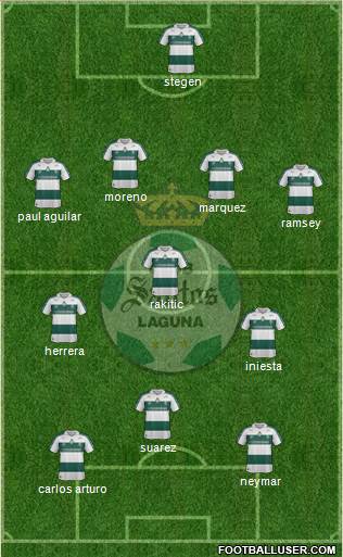 Club Deportivo Santos Laguna Formation 2014