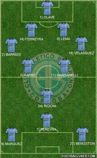 Belgrano de Córdoba Formation 2014