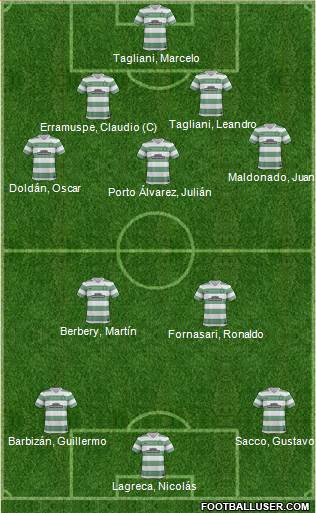 Celtic Formation 2014