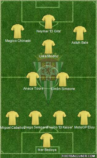 Córdoba C.F., S.A.D. Formation 2014