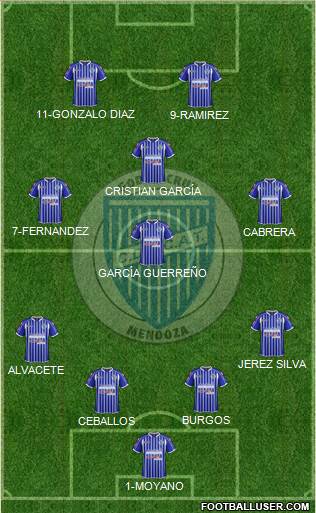 Godoy Cruz Antonio Tomba Formation 2014