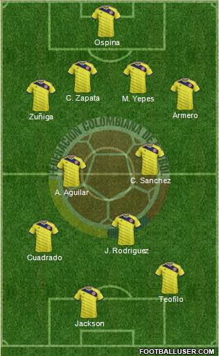 Colombia Formation 2014