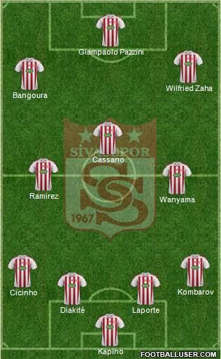 Sivasspor Formation 2014