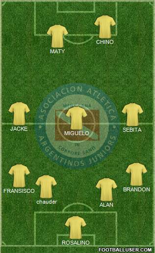 Argentinos Juniors Formation 2014