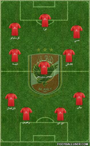 Al-Ahly Sporting Club Formation 2014