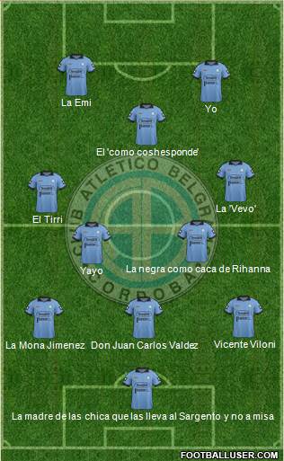 Belgrano de Córdoba Formation 2014