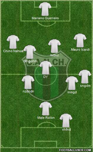 Nueva Chicago Formation 2014