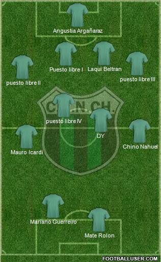 Nueva Chicago Formation 2014