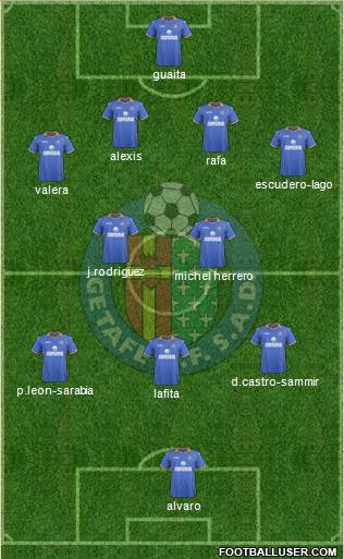 Getafe C.F., S.A.D. Formation 2014