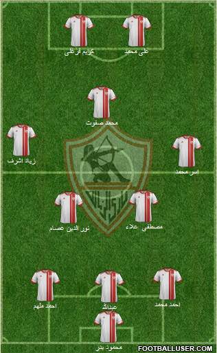 Zamalek Sporting Club Formation 2014