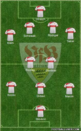 VfB Stuttgart Formation 2014