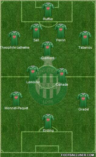 A.S. Saint-Etienne Formation 2014