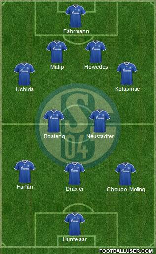 FC Schalke 04 Formation 2014