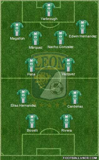 Club Deportivo León Formation 2014