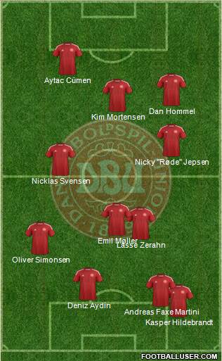 Denmark Formation 2014