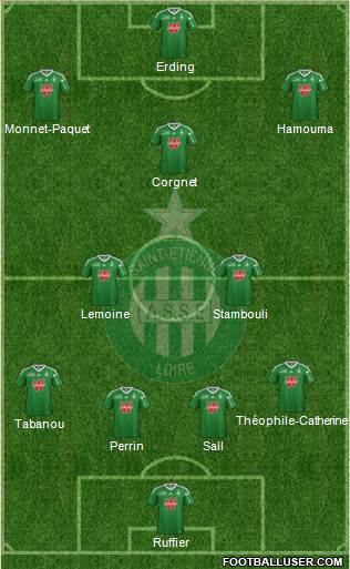 A.S. Saint-Etienne Formation 2014