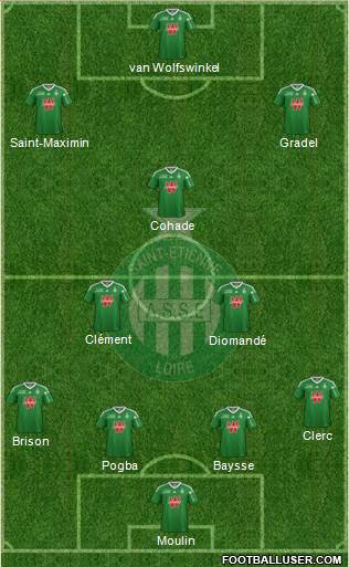 A.S. Saint-Etienne Formation 2014