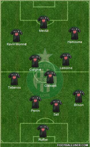 A.S. Saint-Etienne Formation 2014