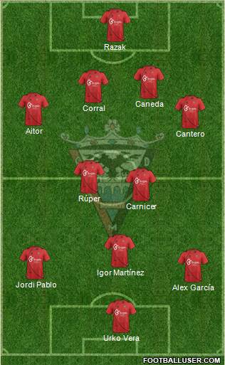 C.D. Mirandés Formation 2014